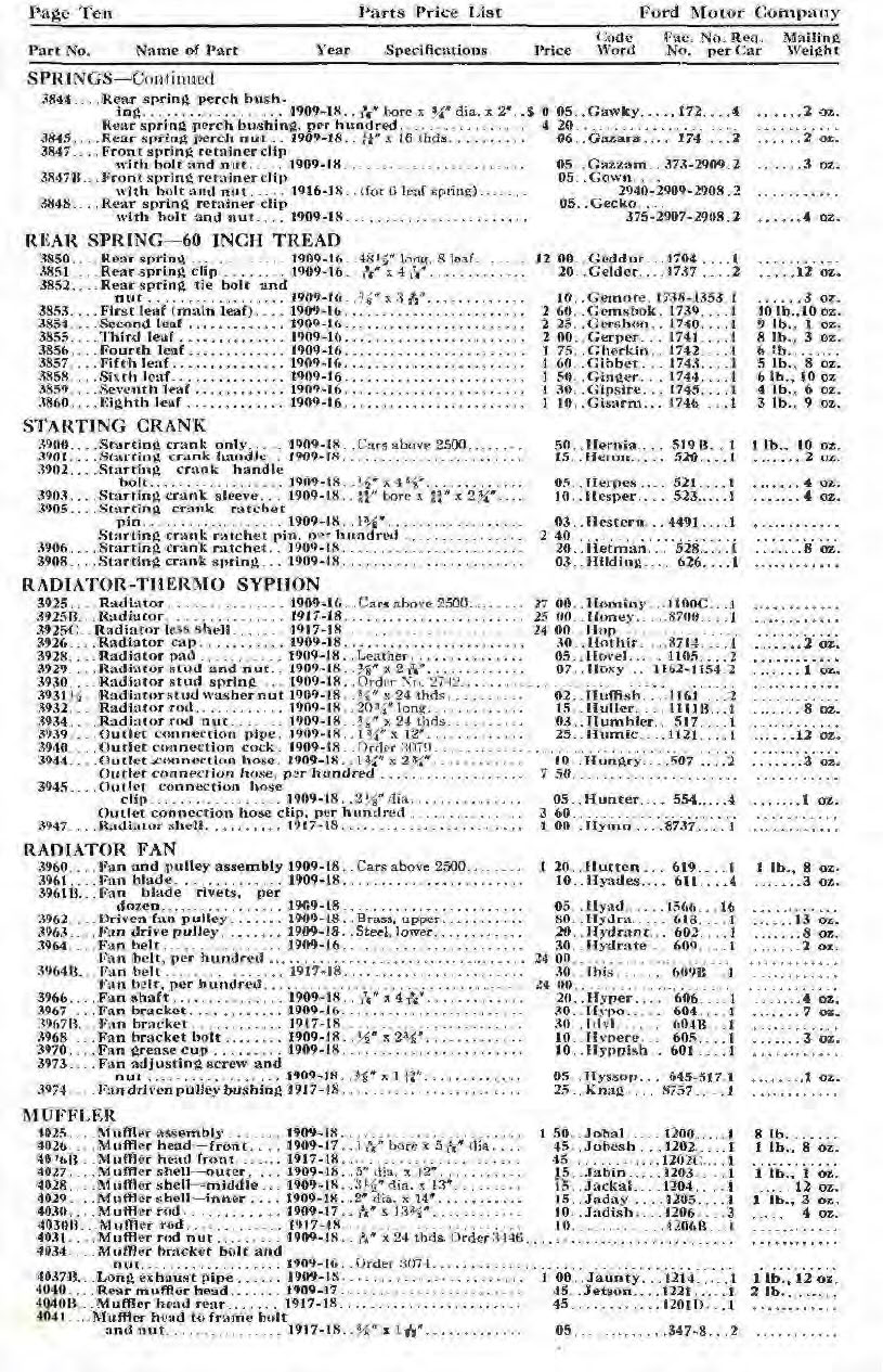 n_1918 Ford Parts List-10.jpg